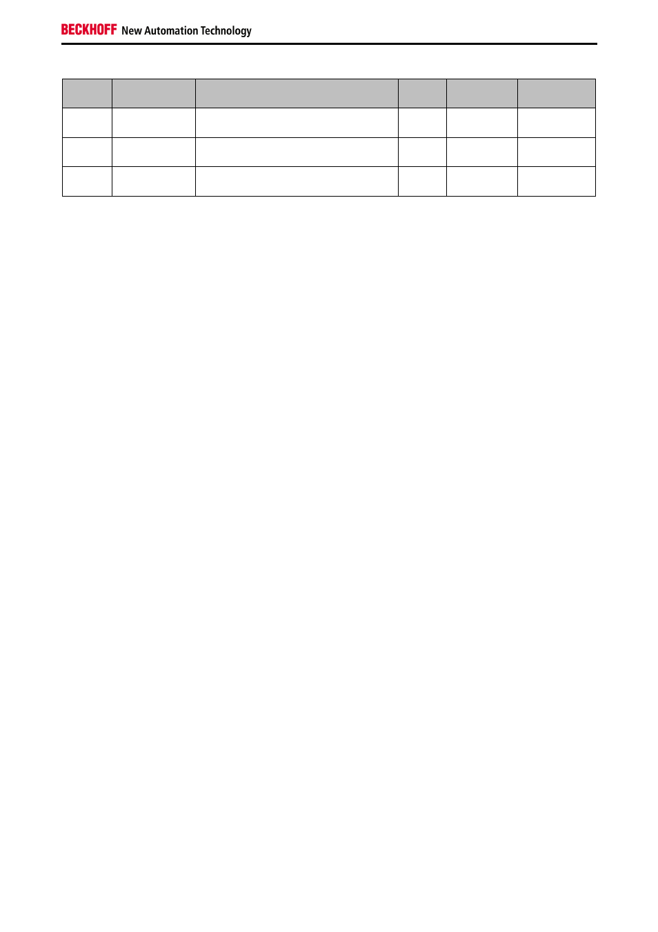 BECKHOFF AX5805 Installation User Manual | Page 53 / 107