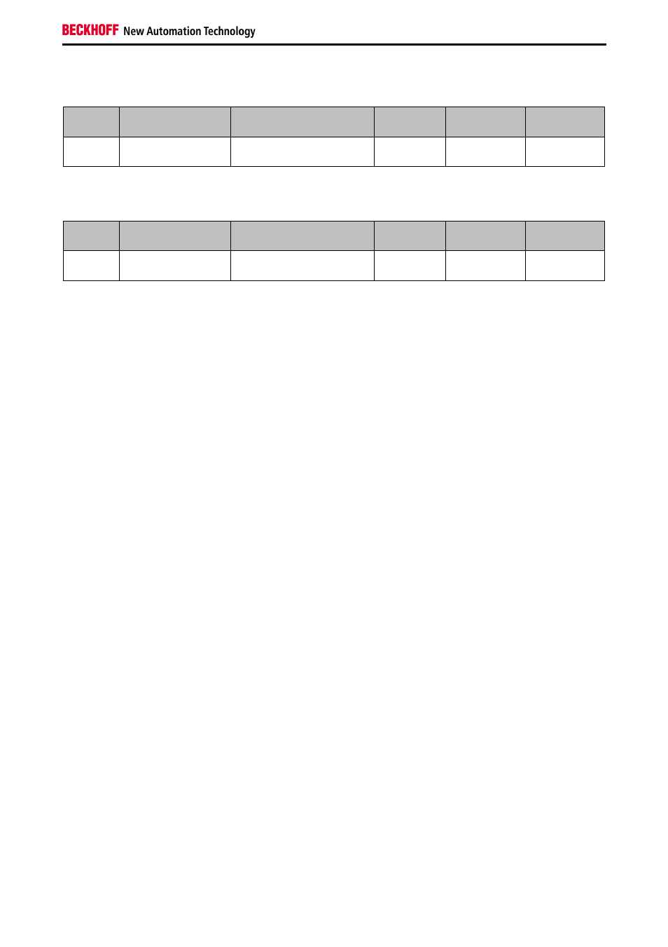 BECKHOFF AX5805 Installation User Manual | Page 65 / 107