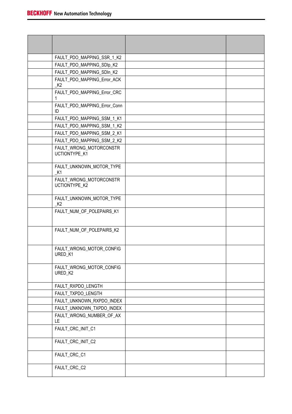 BECKHOFF AX5805 Installation User Manual | Page 97 / 107