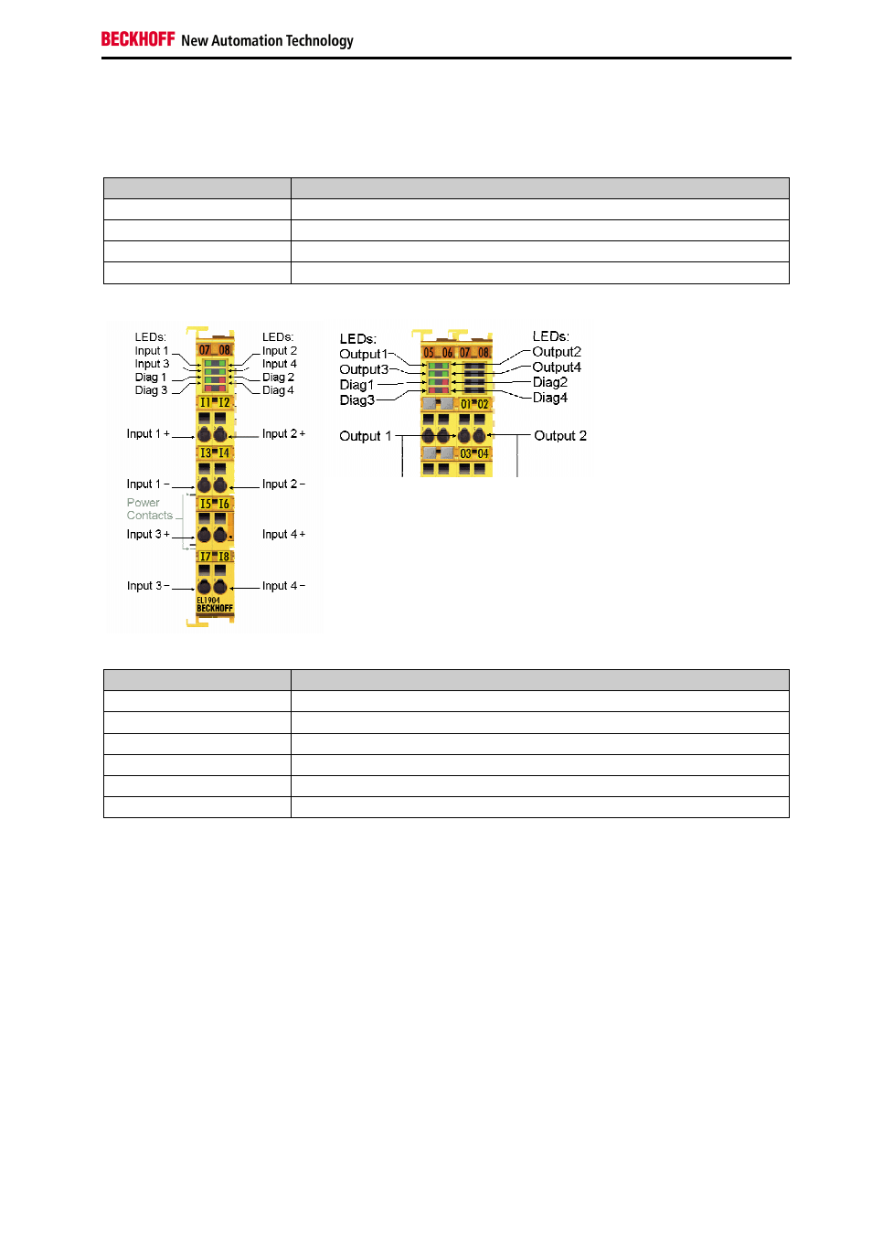 2 bus terminals, 3 e-bus, 4 power contacts | BECKHOFF EK1914 User Manual | Page 11 / 46