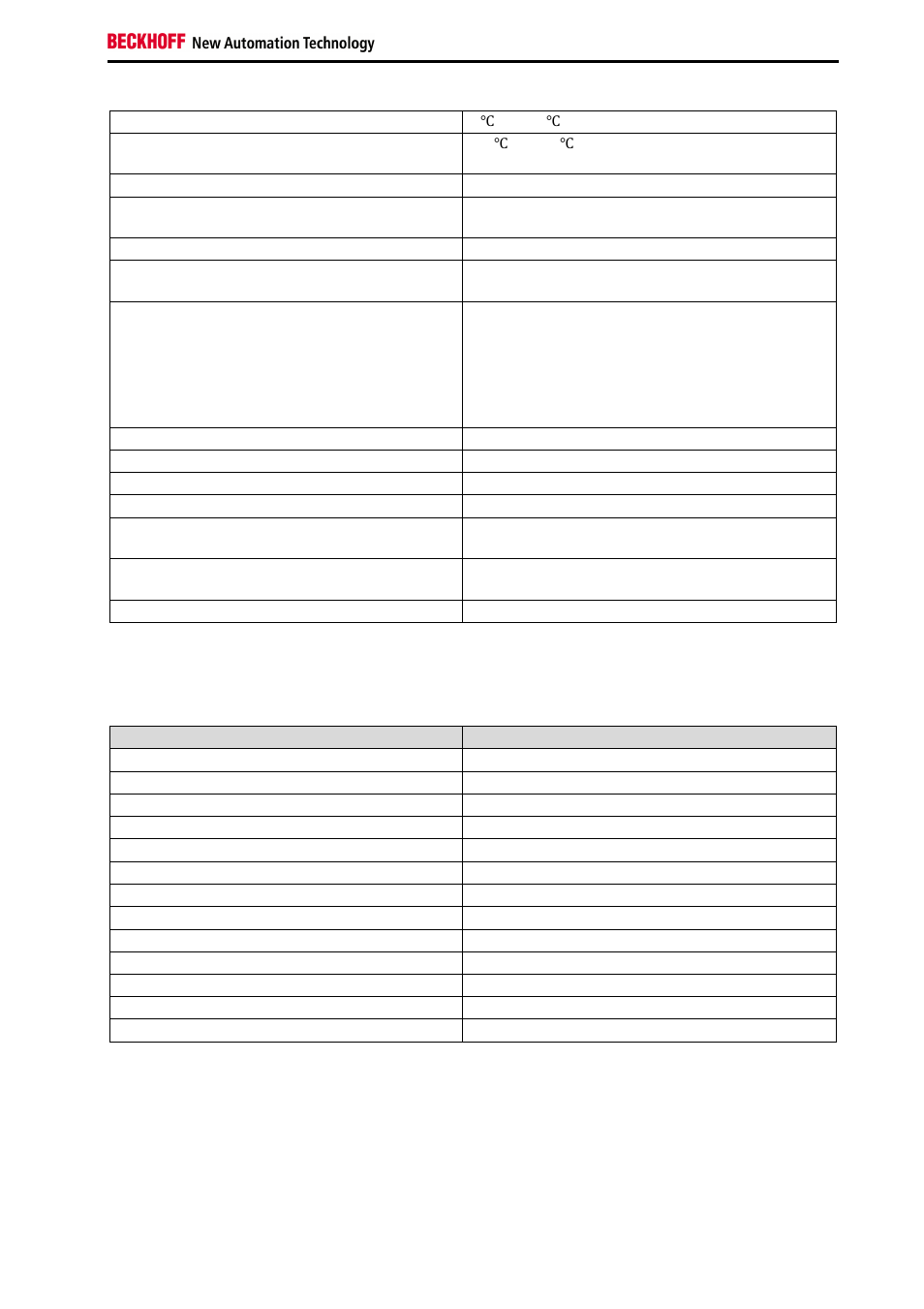 4 safety parameters | BECKHOFF EK1914 User Manual | Page 17 / 46