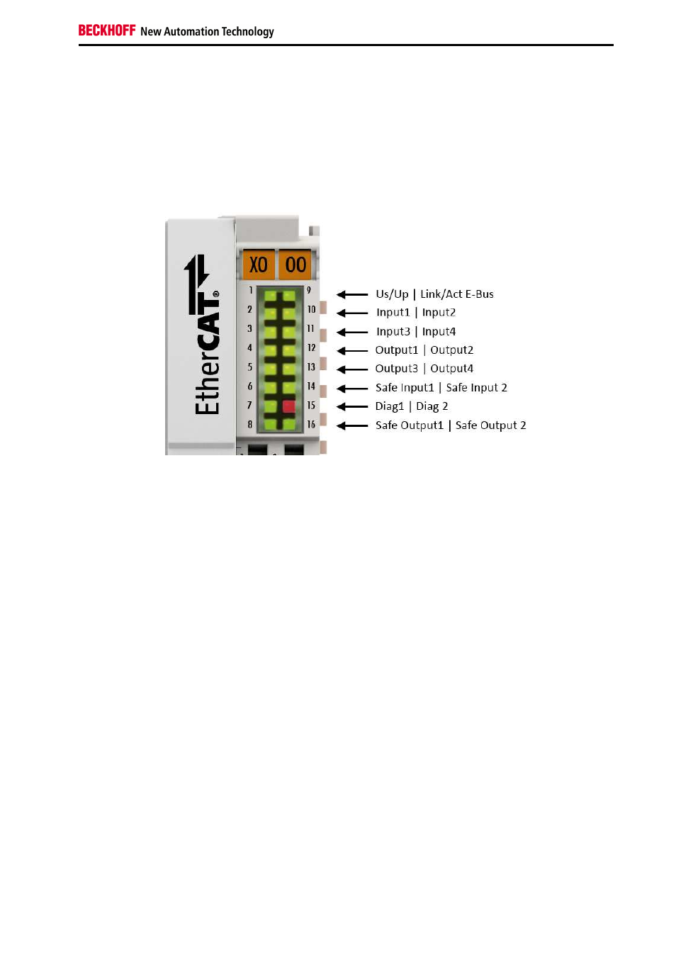 4 diagnostics, 1 diagnostic leds | BECKHOFF EK1914 User Manual | Page 37 / 46