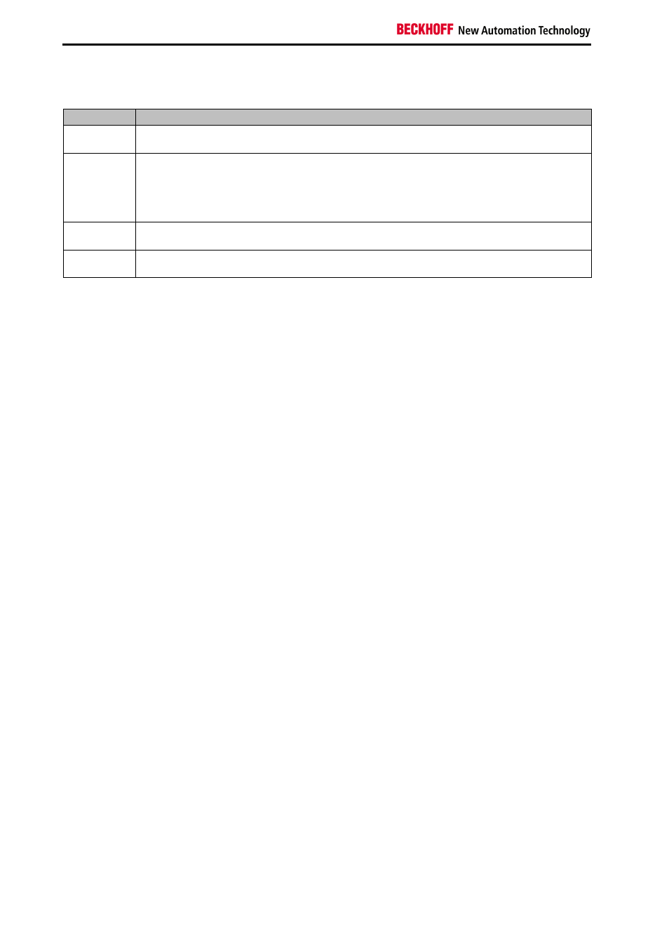 5 documentation issue status | BECKHOFF EK1914 User Manual | Page 8 / 46