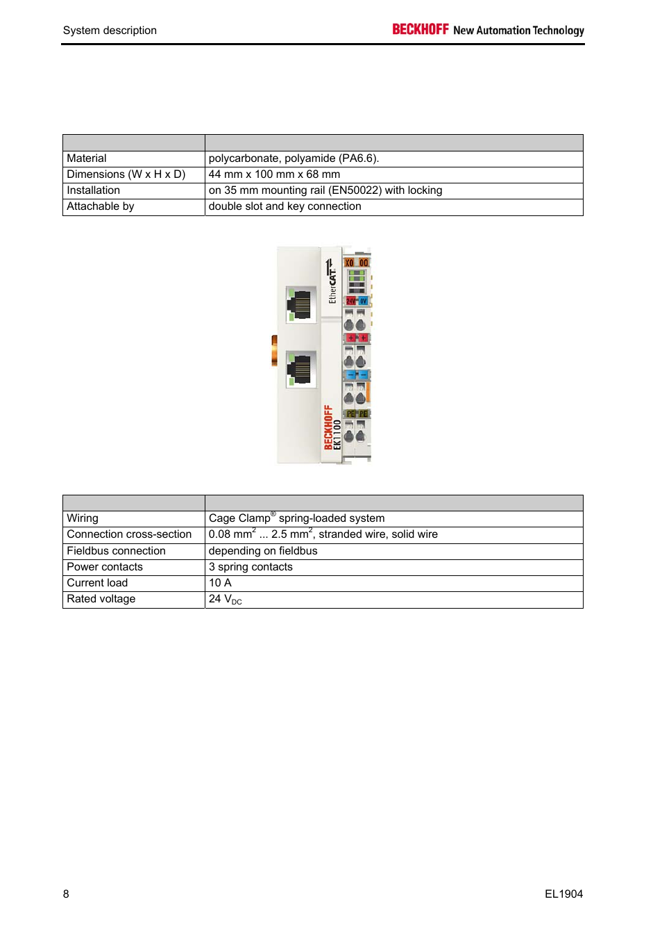 1 bus coupler | BECKHOFF EL1904 User Manual | Page 10 / 44