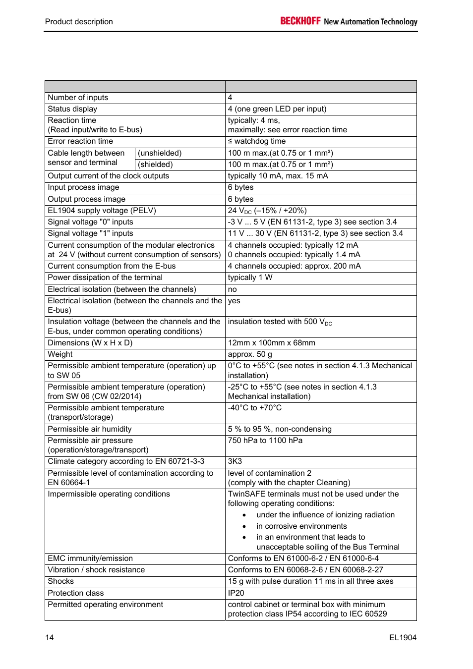 3 technical data | BECKHOFF EL1904 User Manual | Page 16 / 44
