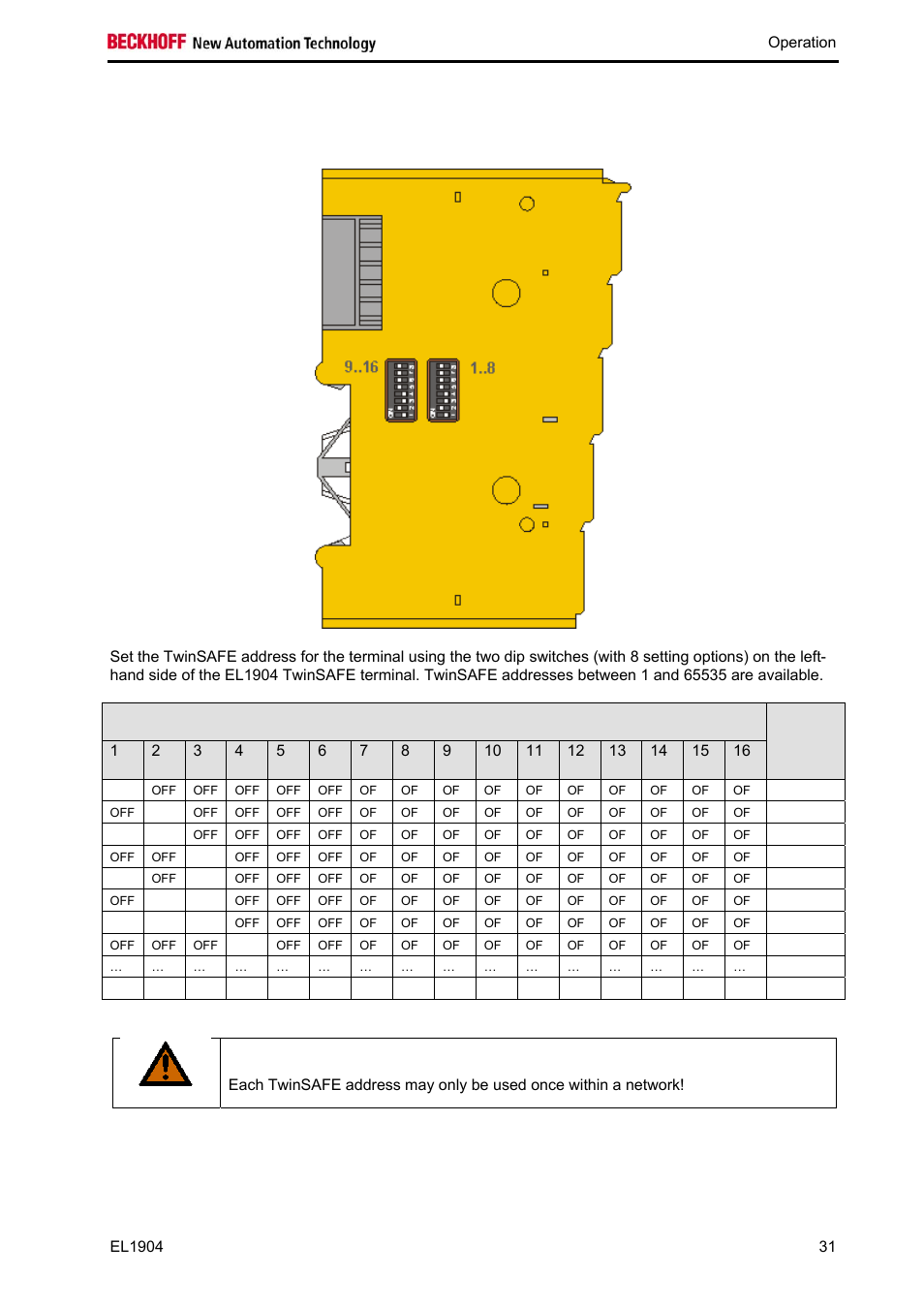 4 address settings on the twinsafe terminals | BECKHOFF EL1904 User Manual | Page 33 / 44