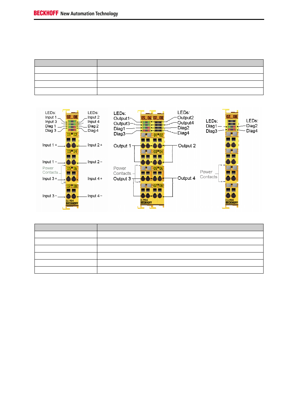 2 bus terminals, 3 e-bus, 4 power contacts | BECKHOFF EL6930 User Manual | Page 11 / 59