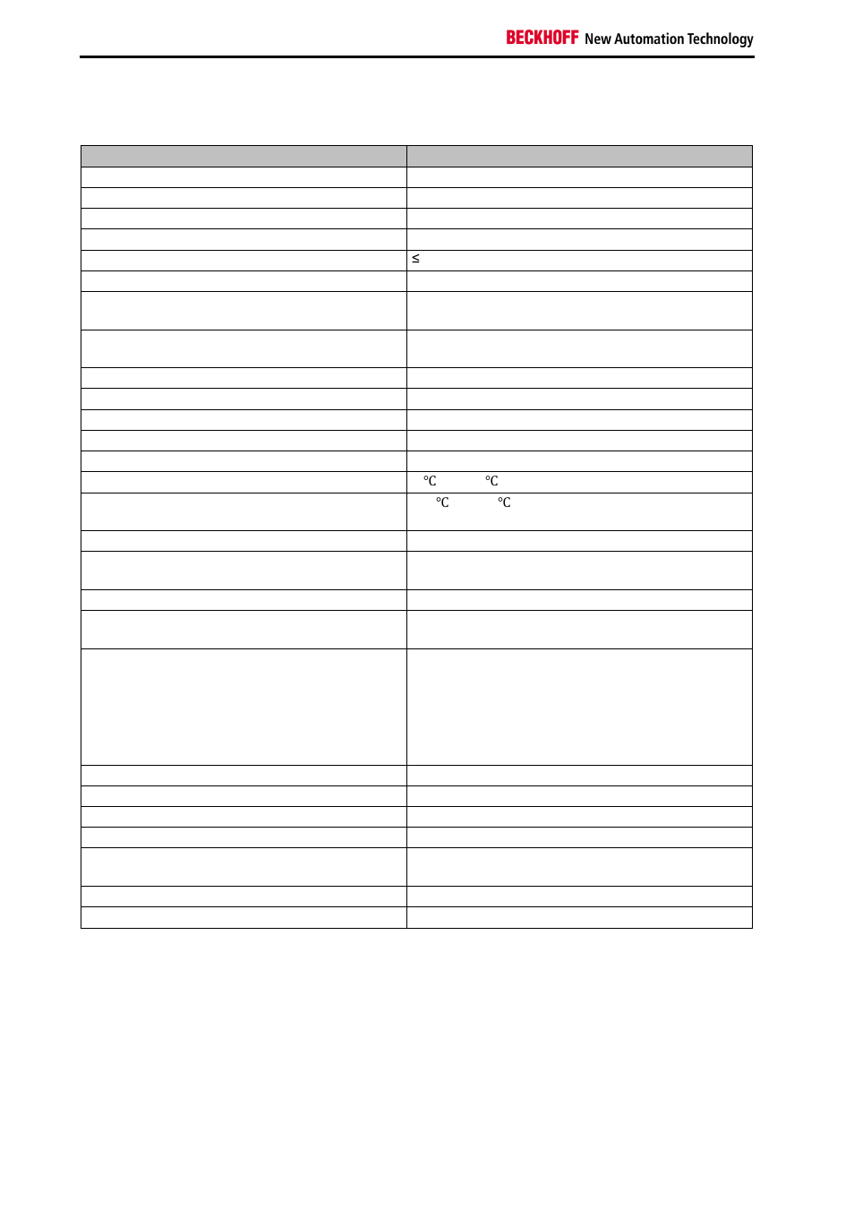 3 technical data | BECKHOFF EL6930 User Manual | Page 16 / 59