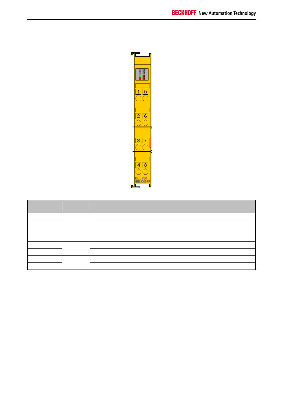 BECKHOFF EL6930 User Manual | Page 24 / 59