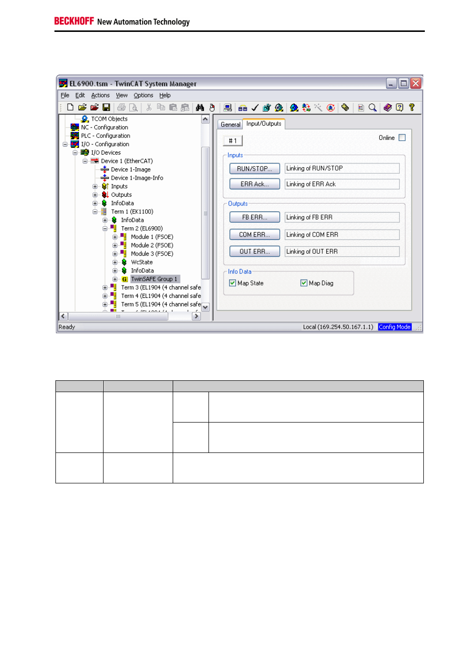 BECKHOFF EL6930 User Manual | Page 31 / 59