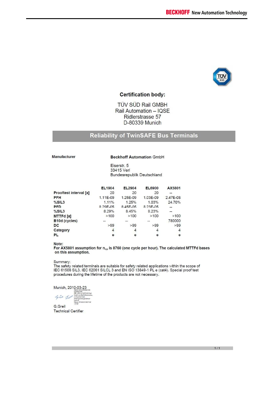 2 certificates | BECKHOFF EL6930 User Manual | Page 58 / 59