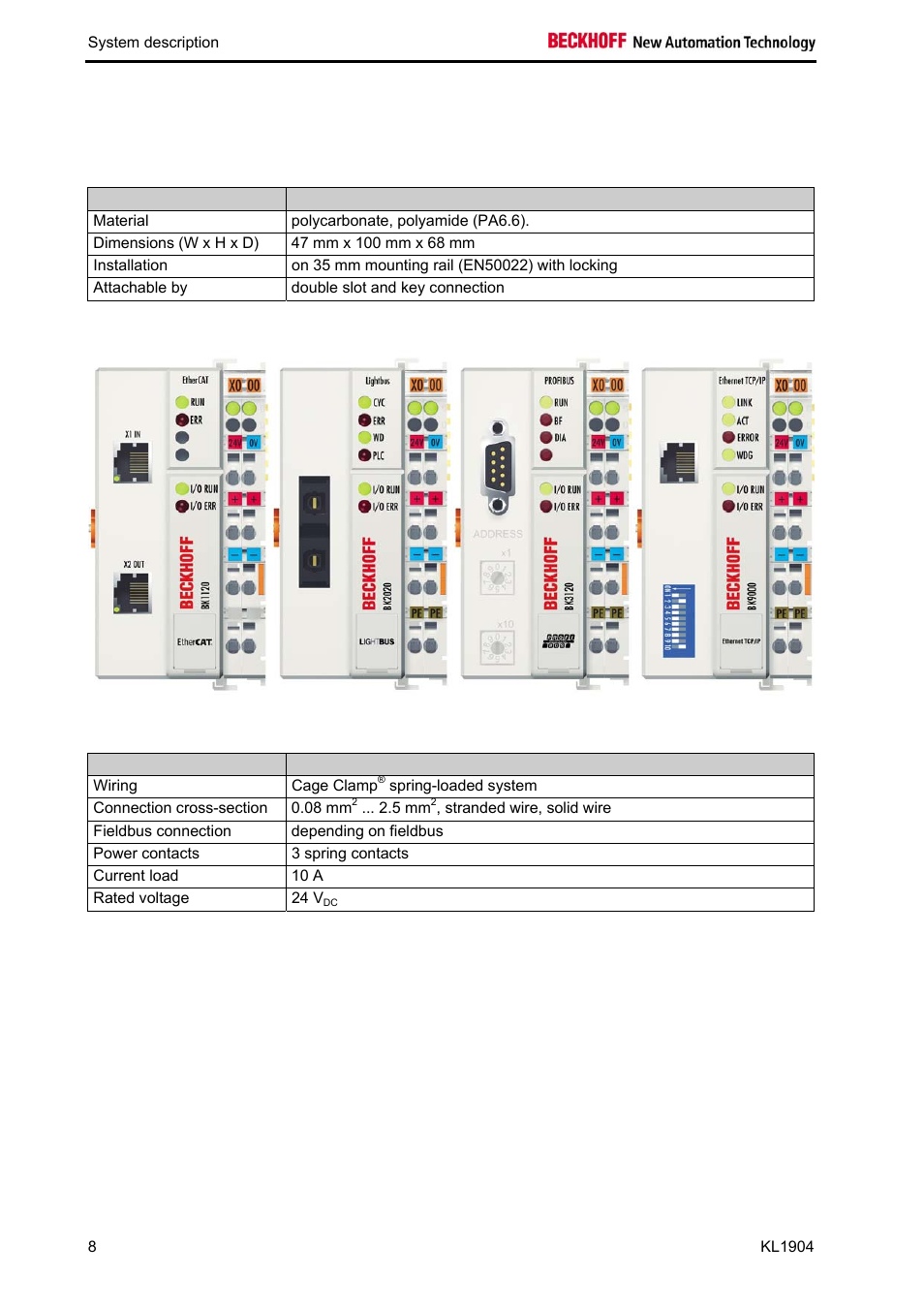 1 bus coupler | BECKHOFF KL1904 User Manual | Page 10 / 37