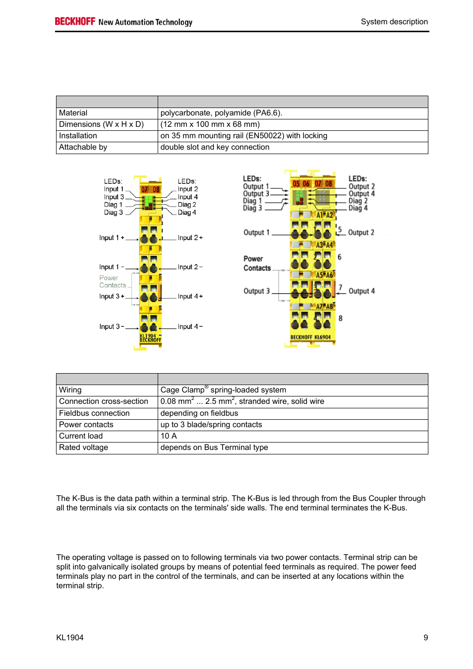 BECKHOFF KL1904 User Manual | Page 11 / 37