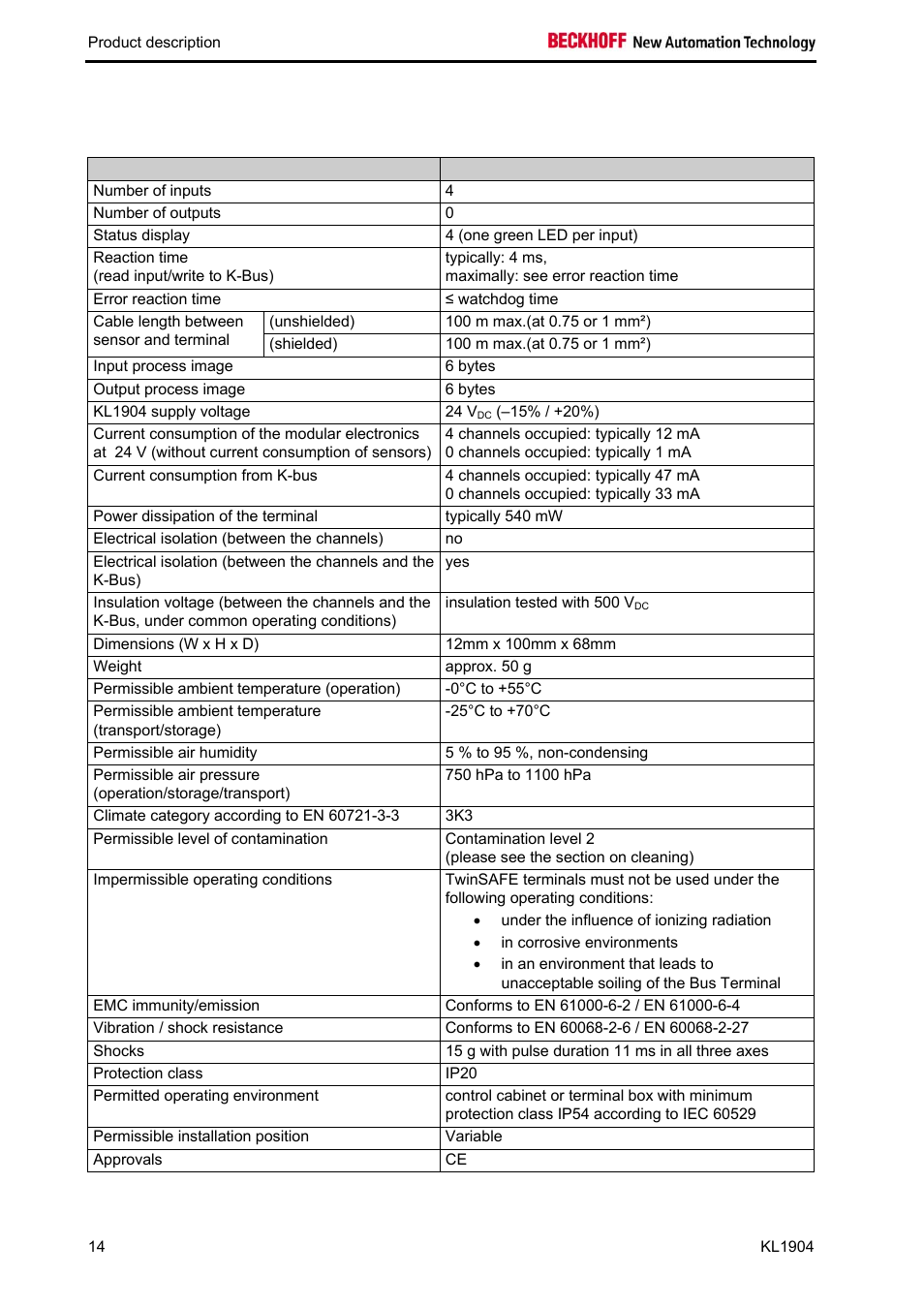 3 technical data | BECKHOFF KL1904 User Manual | Page 16 / 37