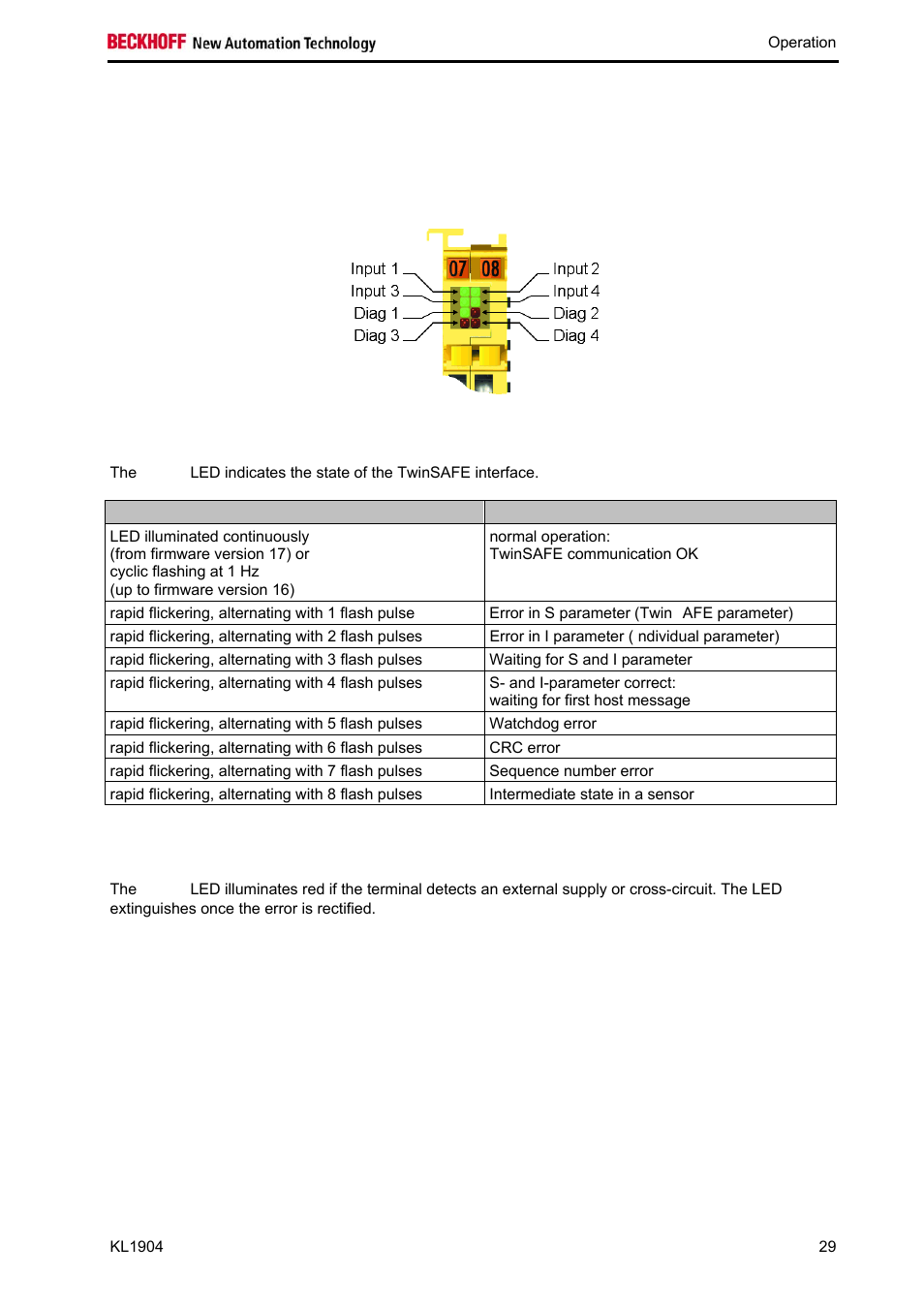 3 diagnostics | BECKHOFF KL1904 User Manual | Page 31 / 37