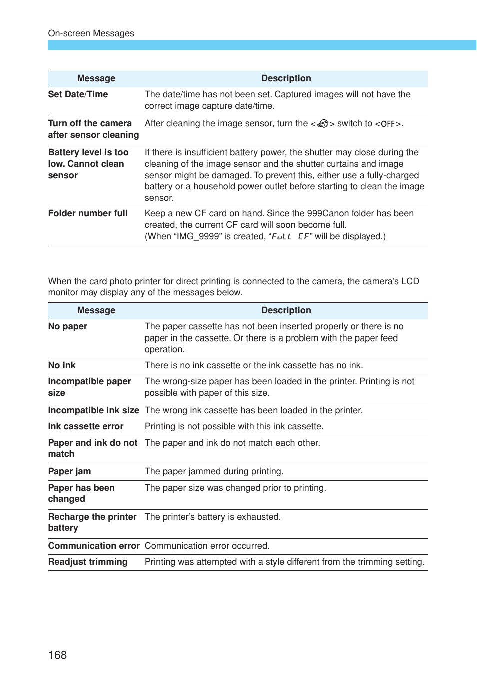 Canon EOS 10D User Manual | Page 168 / 183