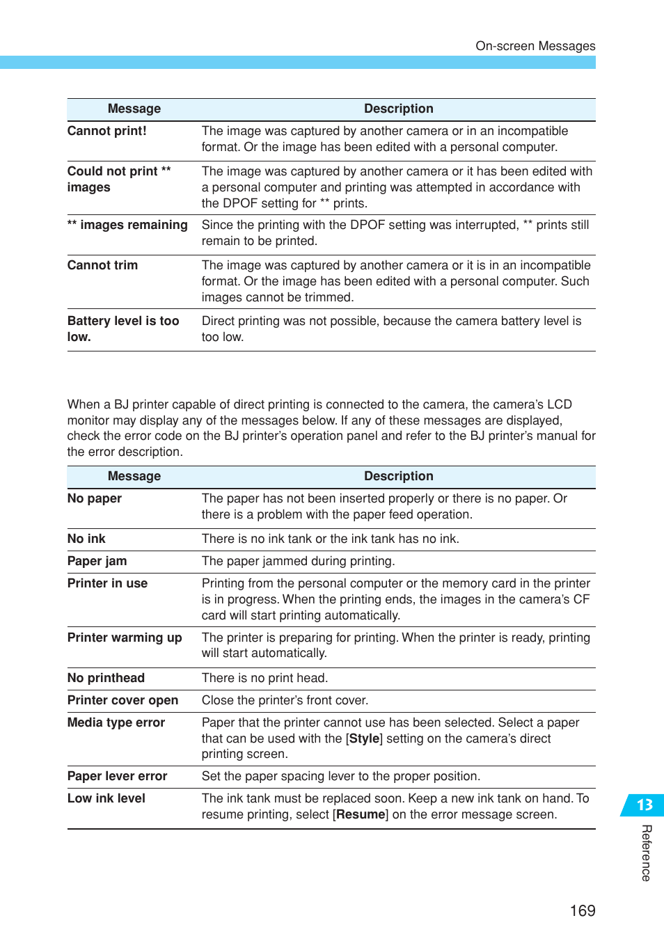 Canon EOS 10D User Manual | Page 169 / 183