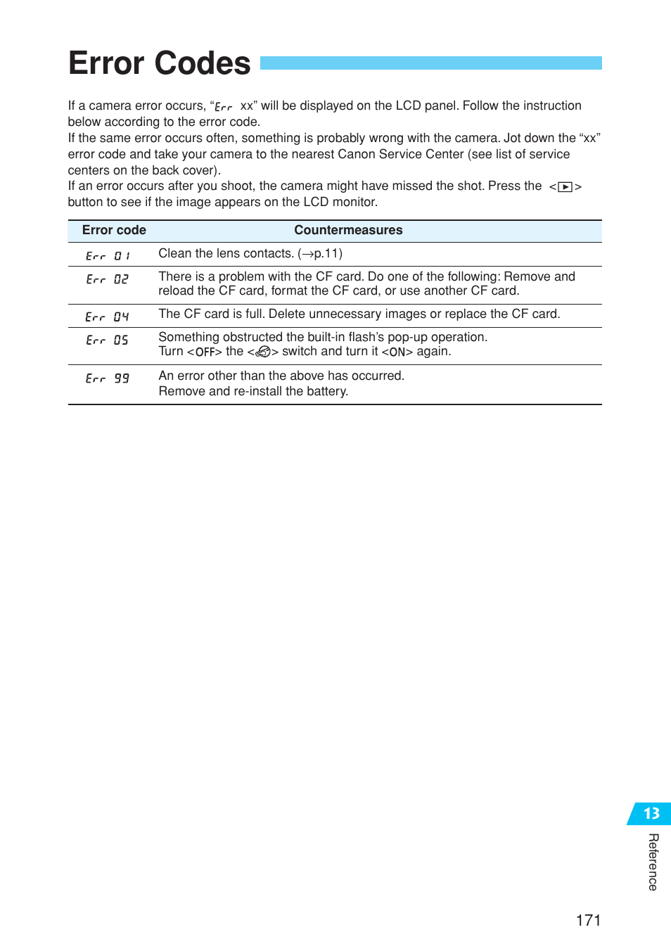 Error codes | Canon EOS 10D User Manual | Page 171 / 183