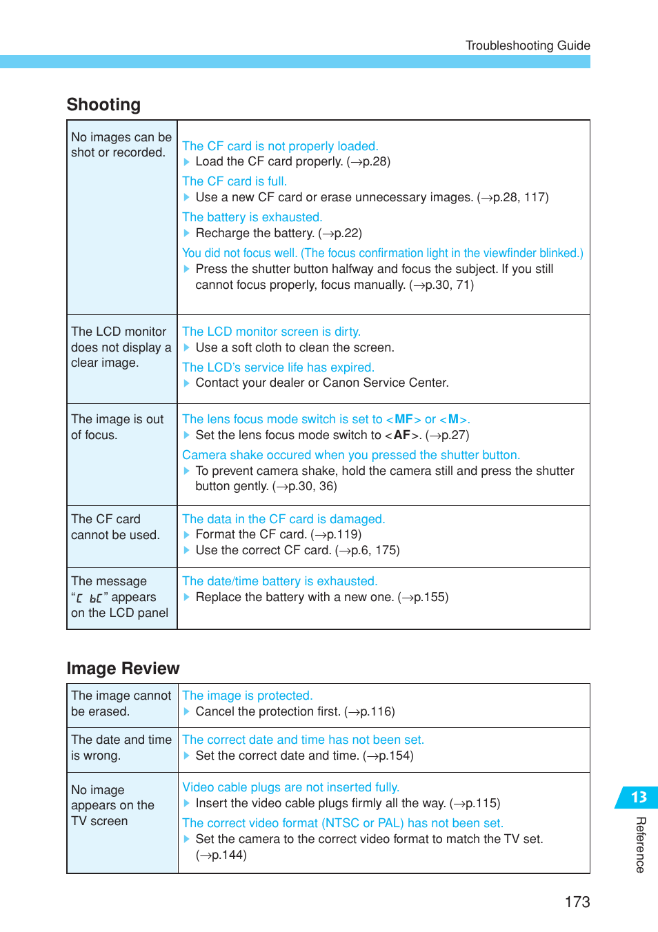 Shooting image review | Canon EOS 10D User Manual | Page 173 / 183