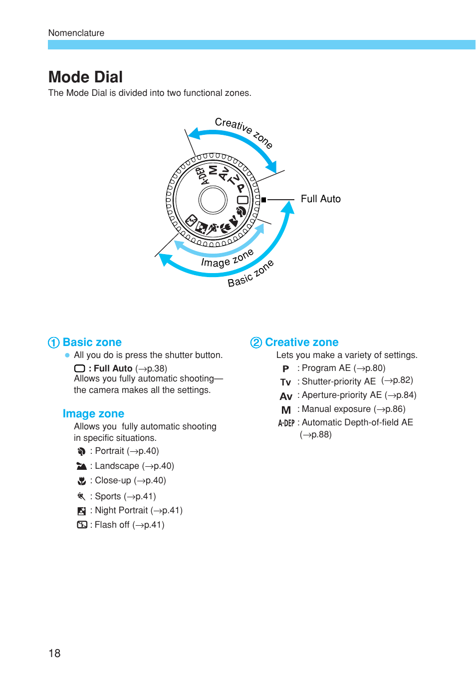 Mode dial | Canon EOS 10D User Manual | Page 18 / 183