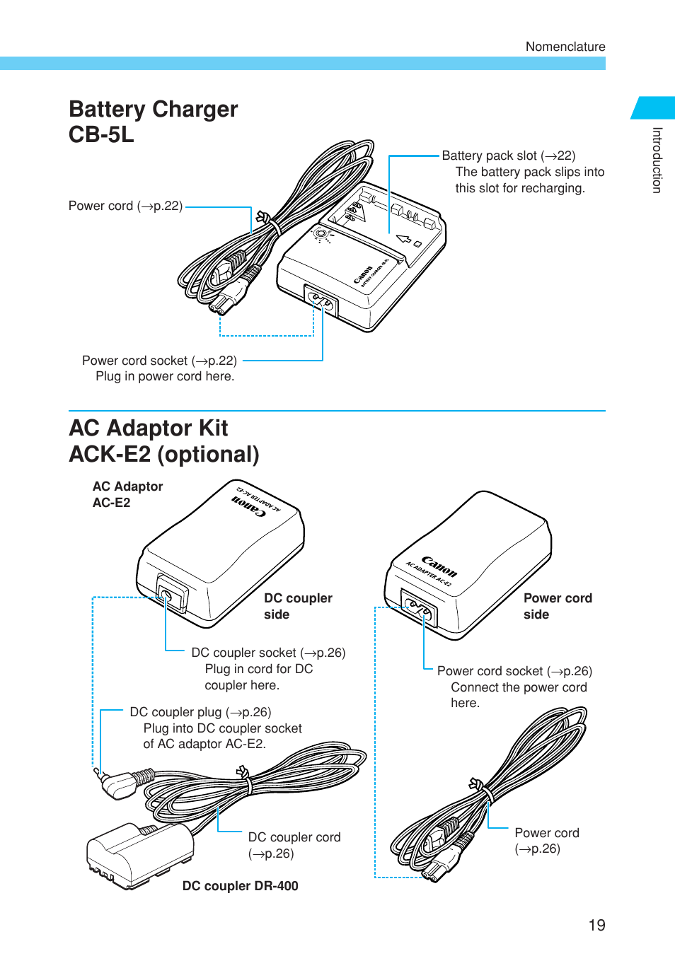 Battery charger cb-5l, Ac adaptor kit ack-e2 (optional) | Canon EOS 10D User Manual | Page 19 / 183