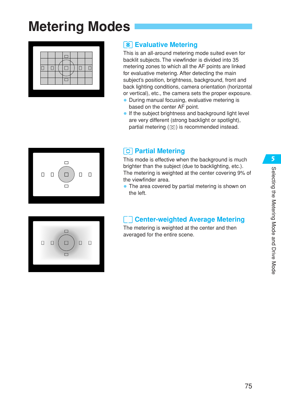 Metering modes | Canon EOS 10D User Manual | Page 75 / 183