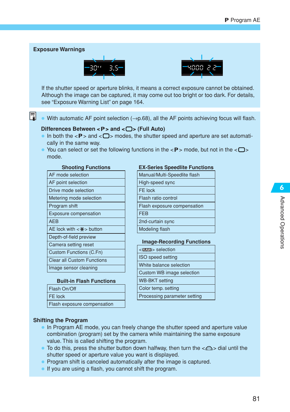 Canon EOS 10D User Manual | Page 81 / 183