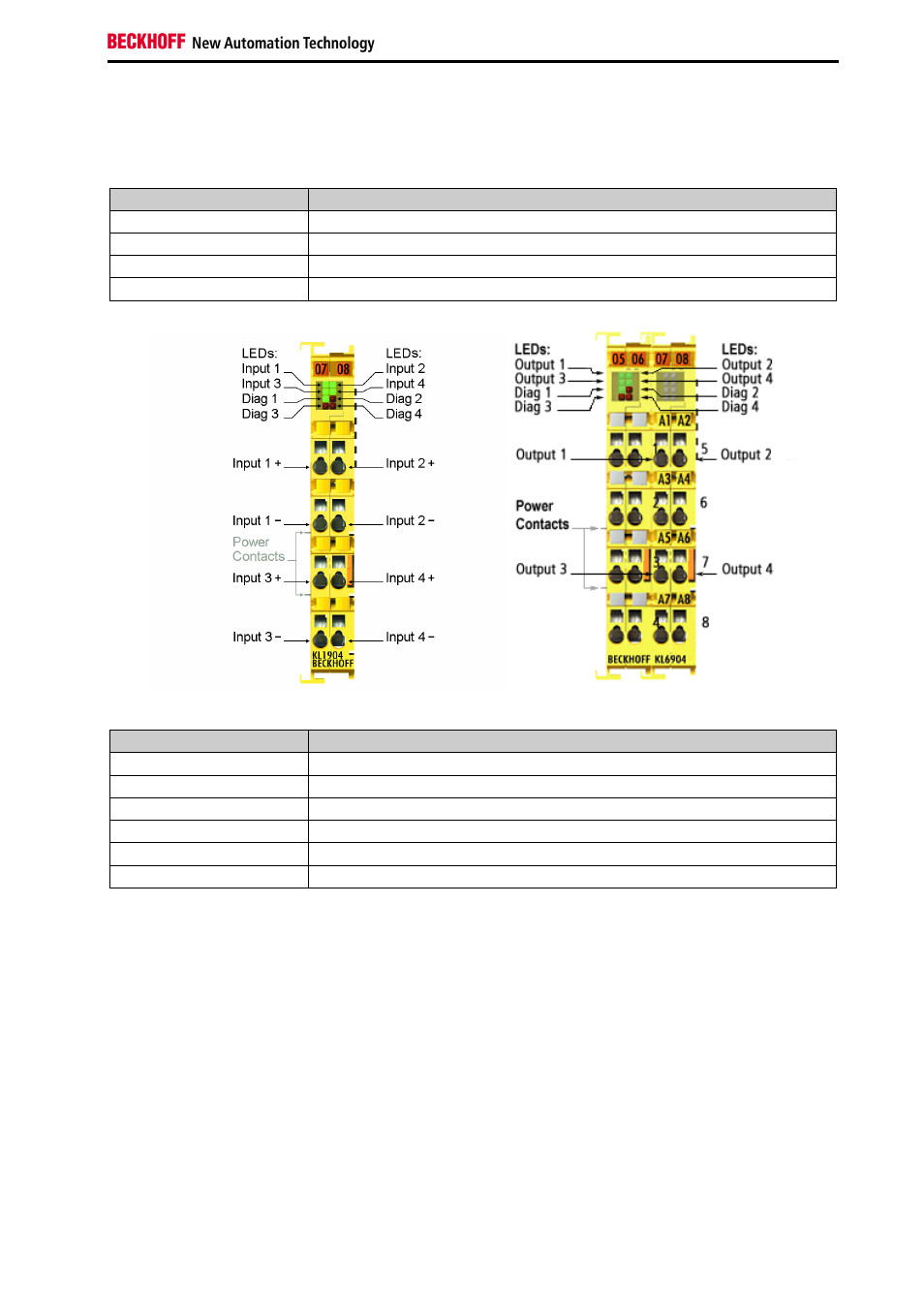 2 bus terminals, 3 k-bus, 4 power contacts | BECKHOFF KL6904 User Manual | Page 11 / 52