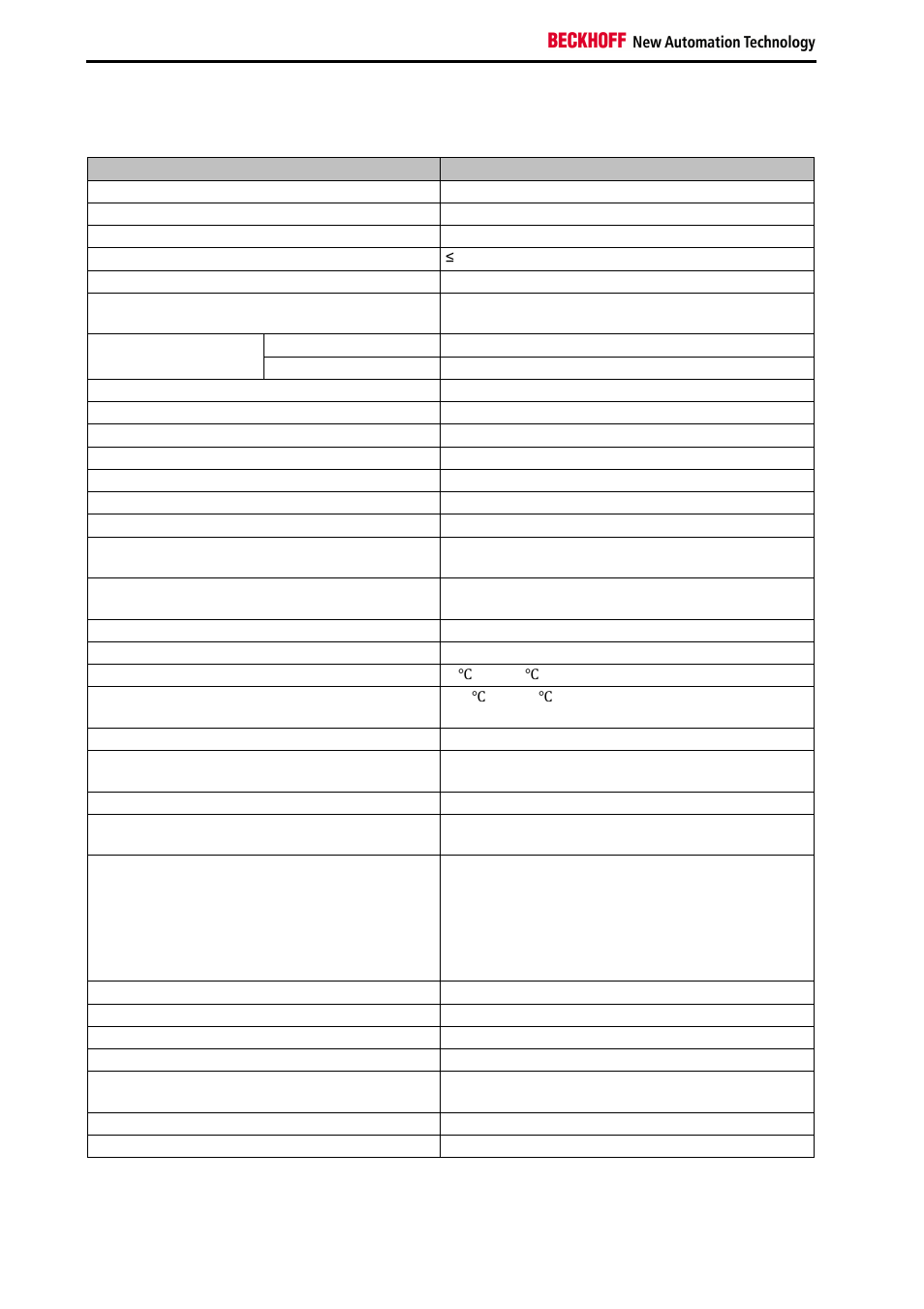 3 technical data | BECKHOFF KL6904 User Manual | Page 16 / 52