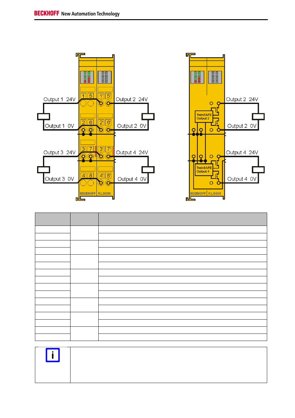 BECKHOFF KL6904 User Manual | Page 23 / 52