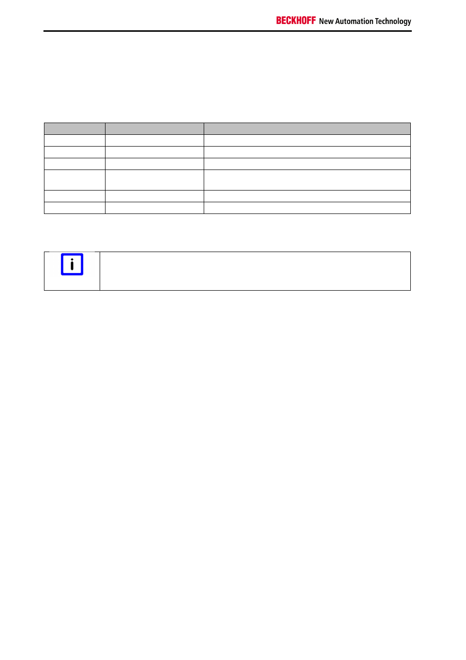 5 tested devices | BECKHOFF KL6904 User Manual | Page 24 / 52