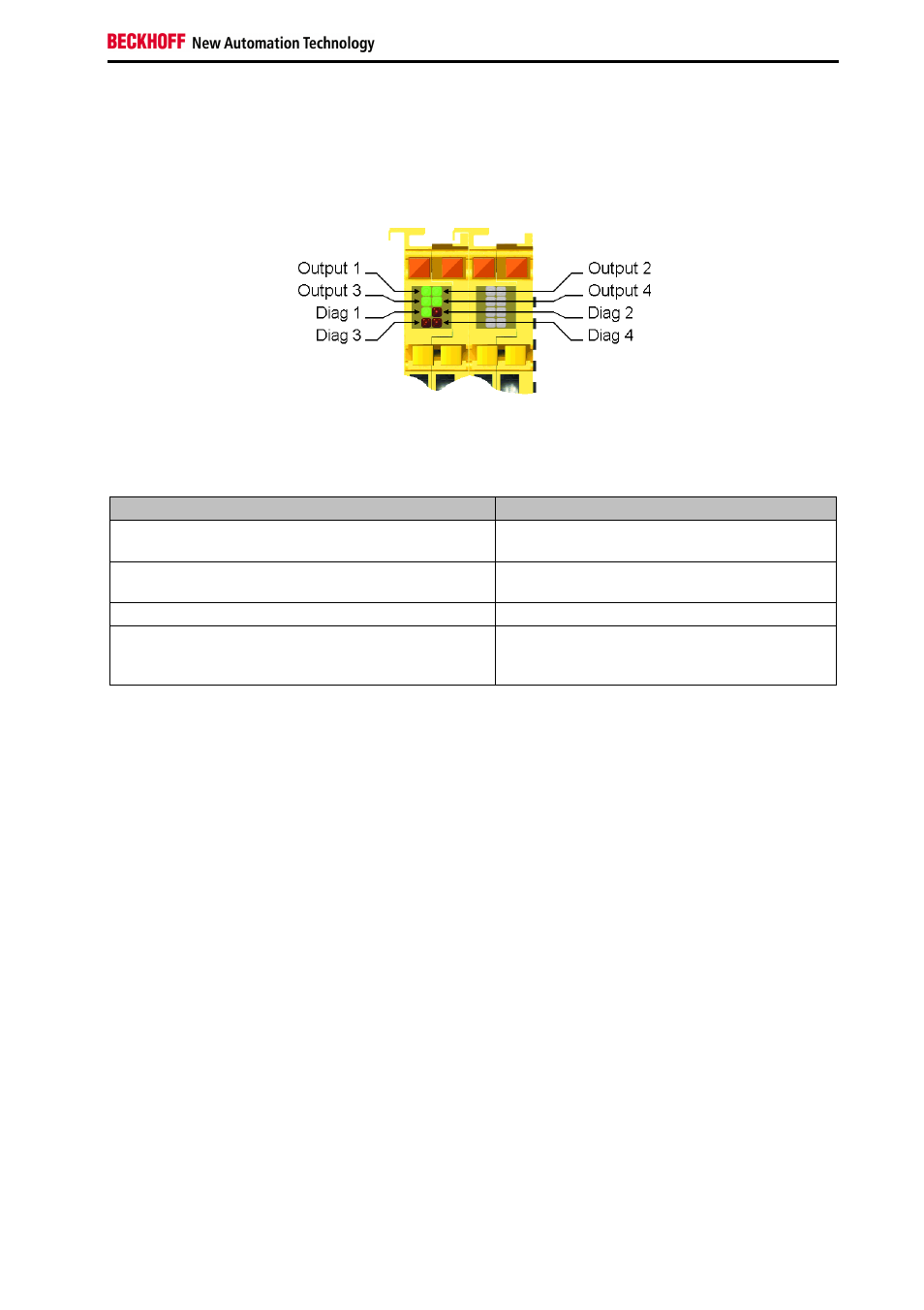 3 diagnostics, 1 diagnostic leds | BECKHOFF KL6904 User Manual | Page 45 / 52