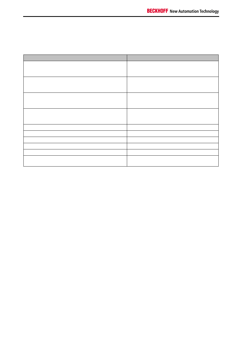 BECKHOFF KL6904 User Manual | Page 46 / 52