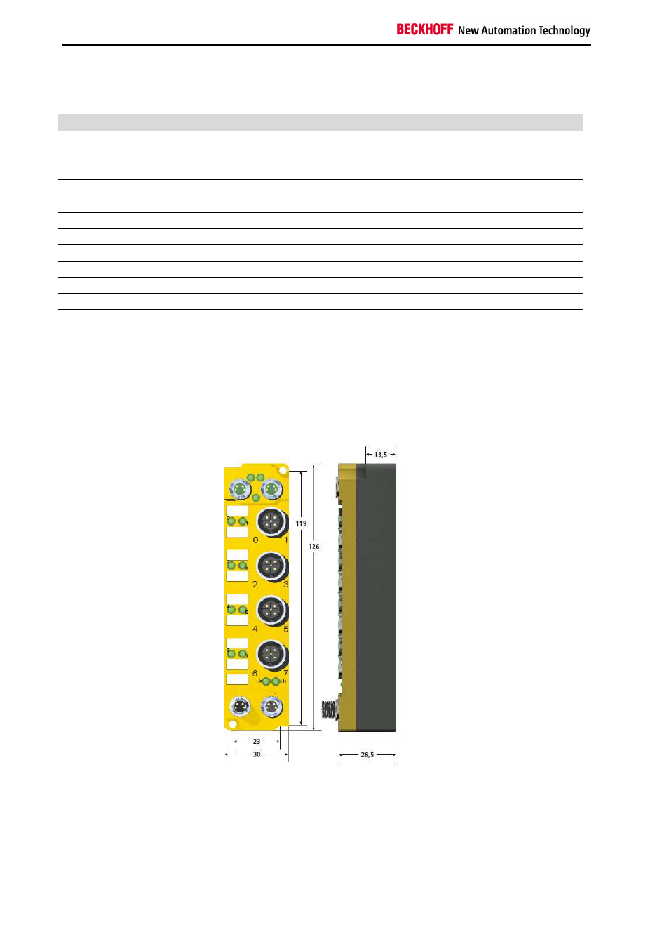 4 safety parameters, 5 dimensions | BECKHOFF EP1908 User Manual | Page 12 / 43