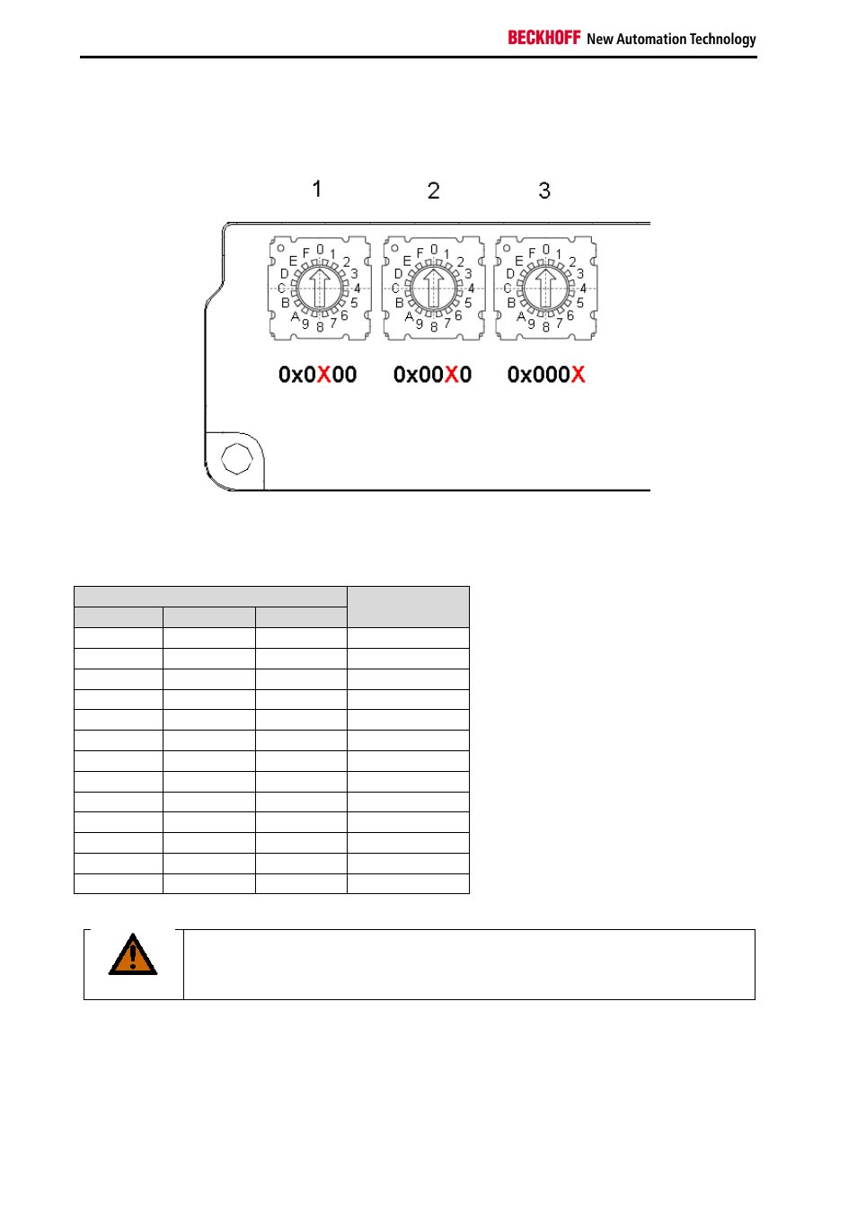 3 address settings on the twinsafe ethercat box | BECKHOFF EP1908 User Manual | Page 14 / 43