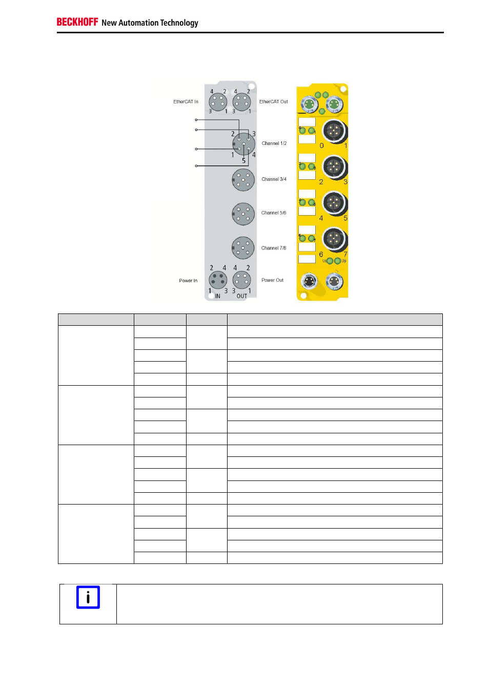 BECKHOFF EP1908 User Manual | Page 21 / 43