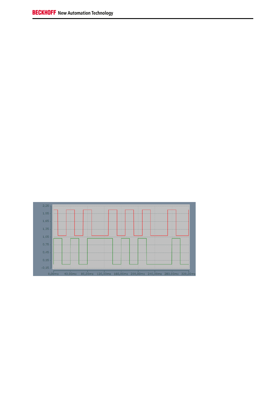 BECKHOFF EP1908 User Manual | Page 37 / 43