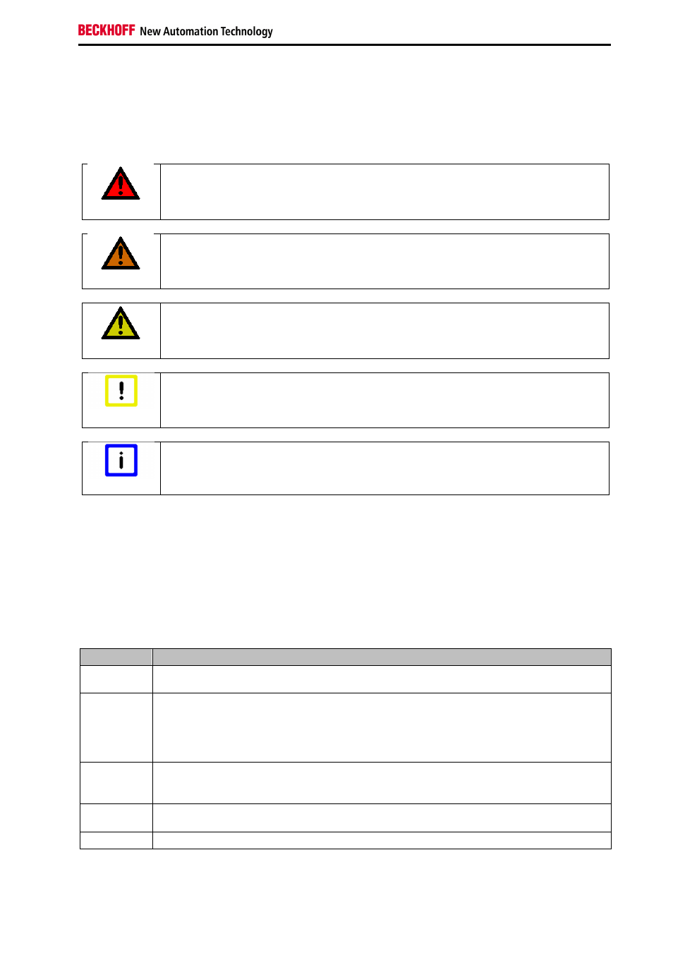 3 description of safety symbols, 4 origin of the document, 5 documentation issue status | BECKHOFF EP1908 User Manual | Page 7 / 43