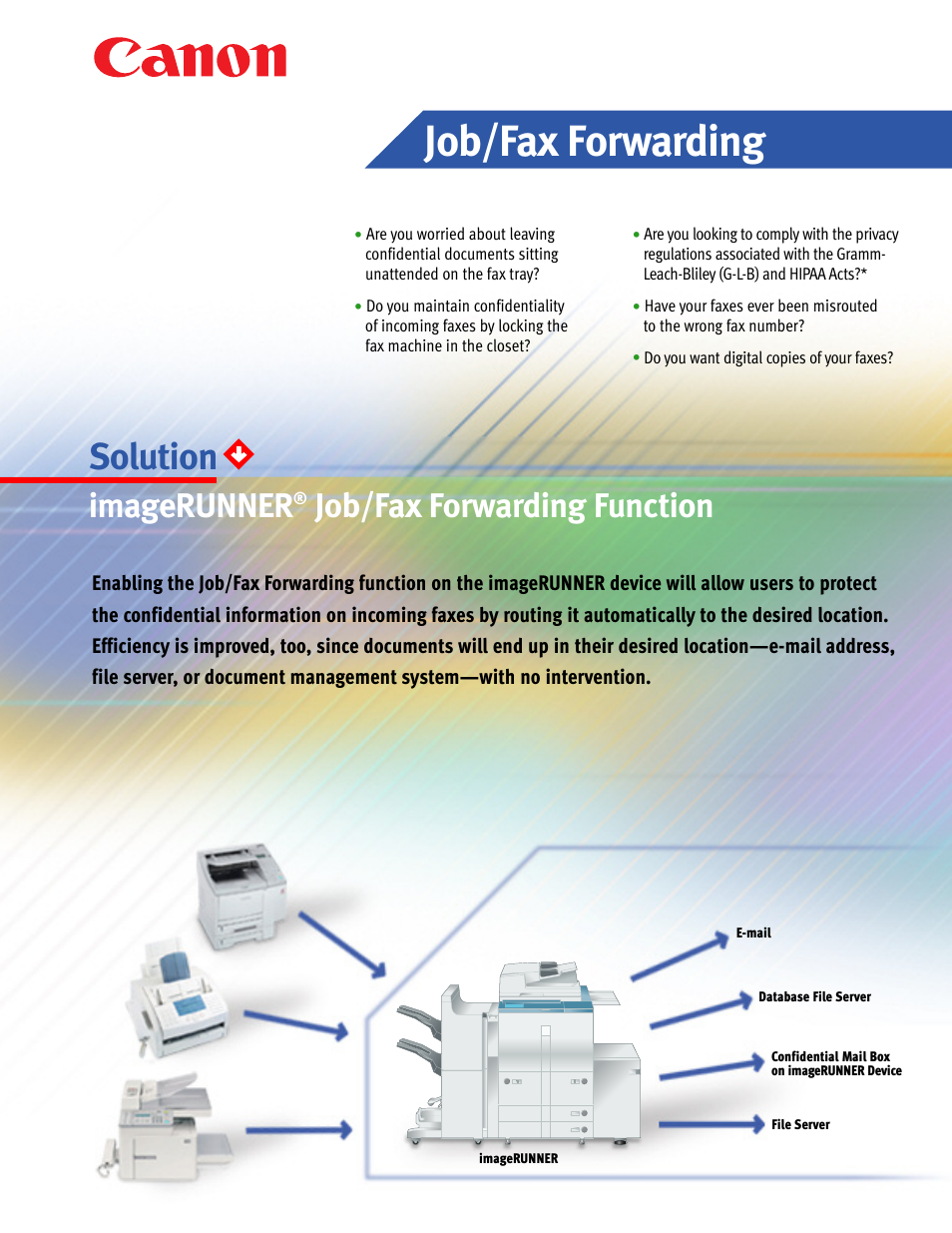 Canon Fax Machine User Manual | 4 pages