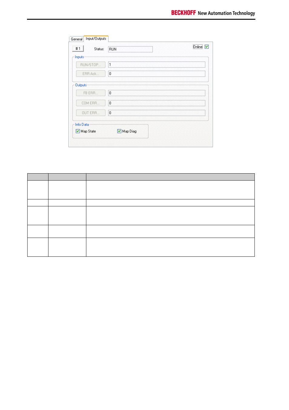 BECKHOFF EL6900-FB User Manual | Page 14 / 83