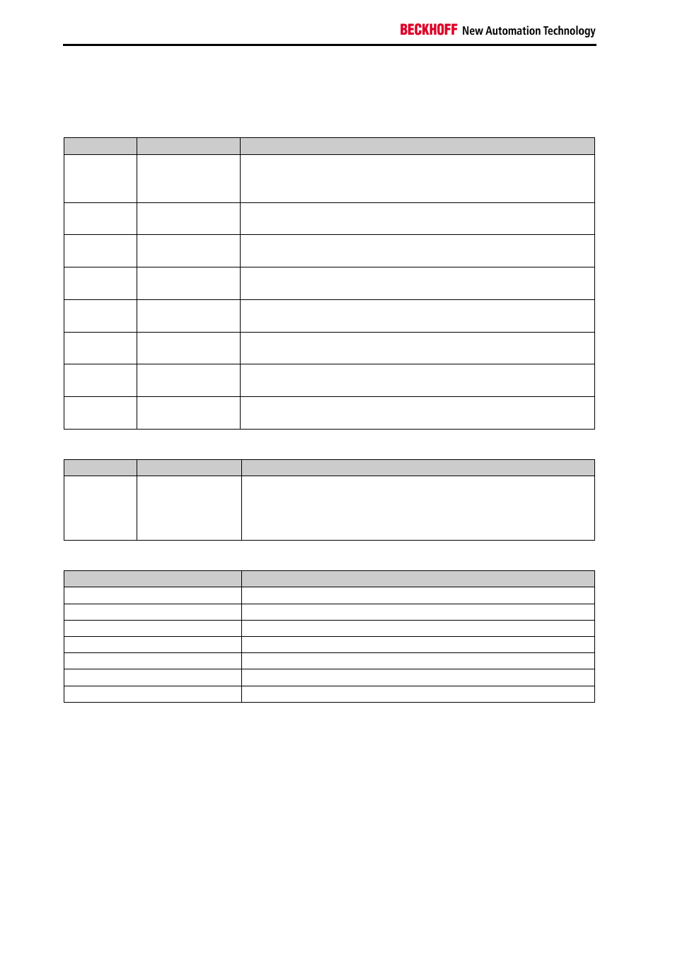 2 signal description | BECKHOFF EL6900-FB User Manual | Page 20 / 83