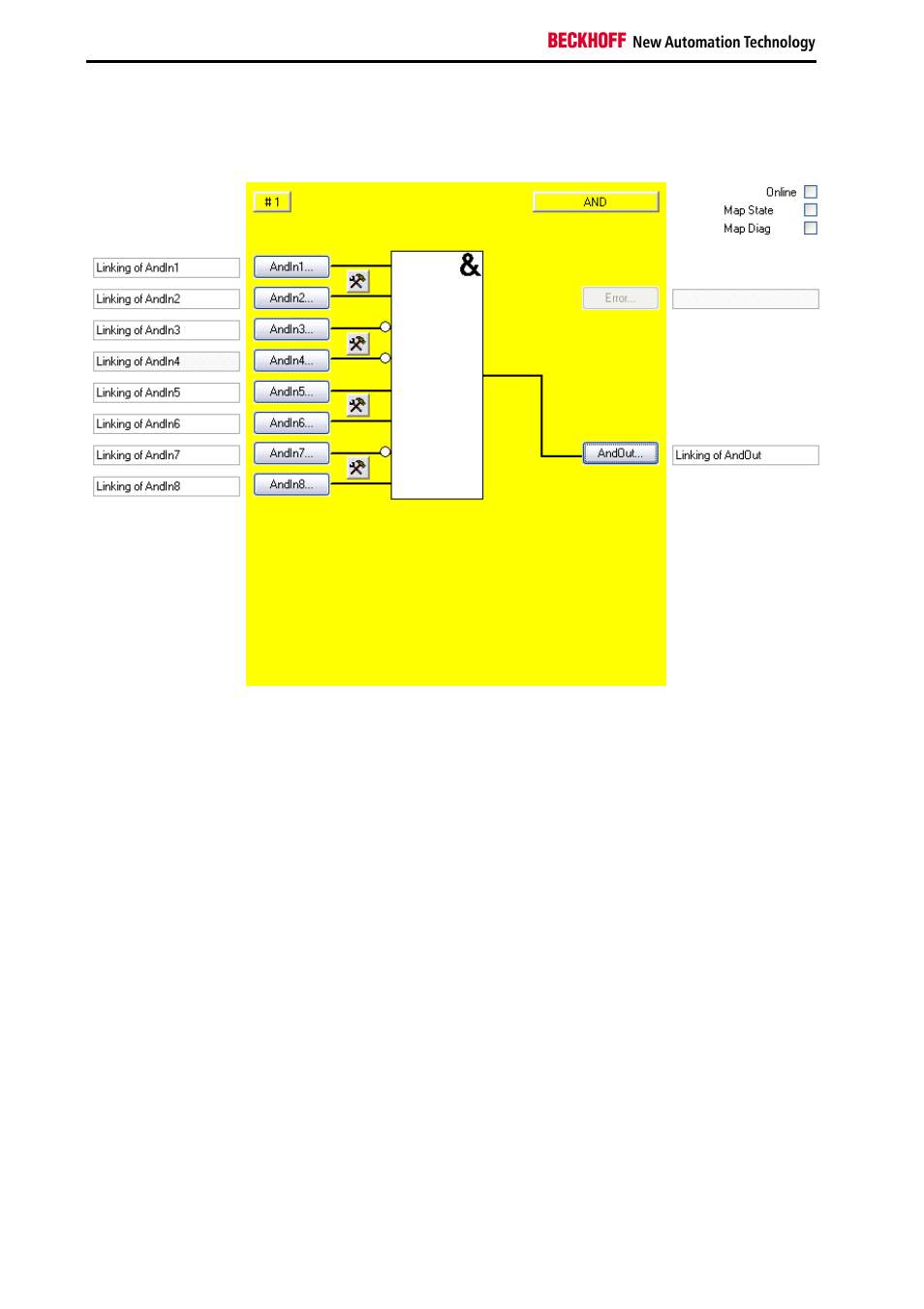 BECKHOFF EL6900-FB User Manual | Page 22 / 83