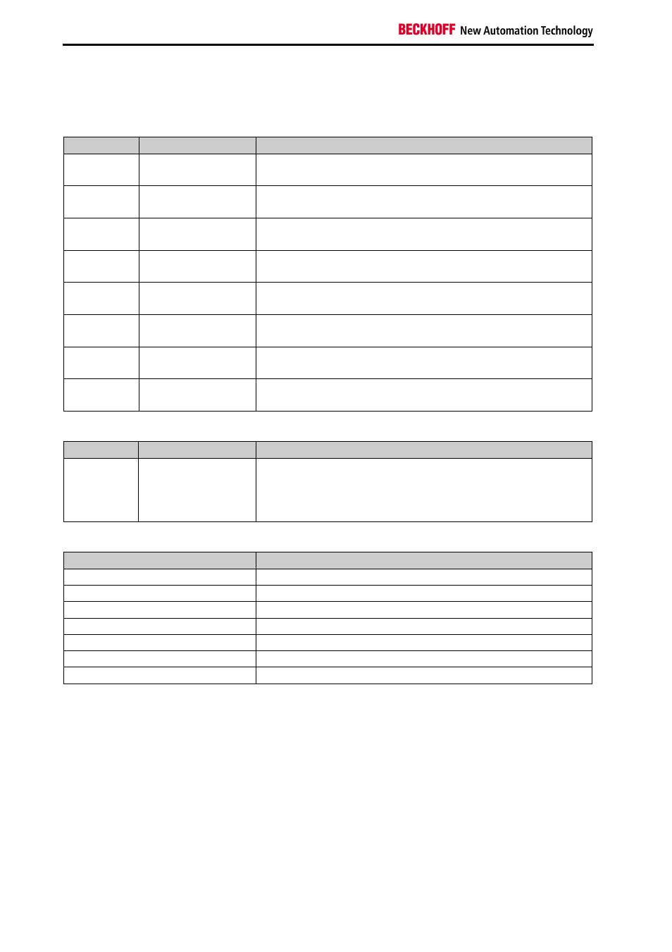 2 signal description | BECKHOFF EL6900-FB User Manual | Page 24 / 83