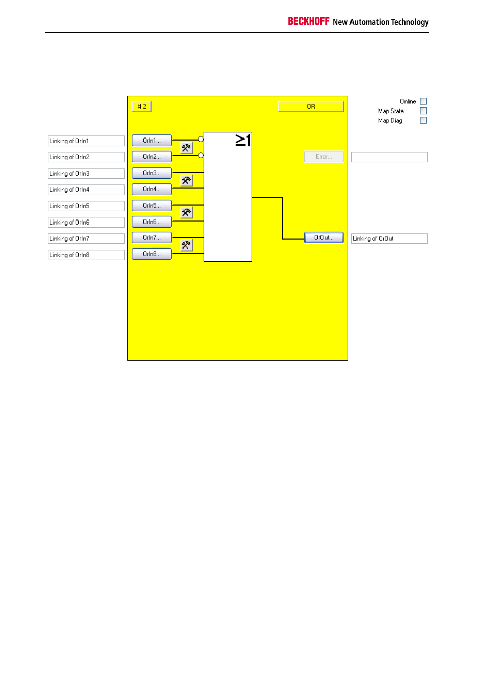 BECKHOFF EL6900-FB User Manual | Page 26 / 83