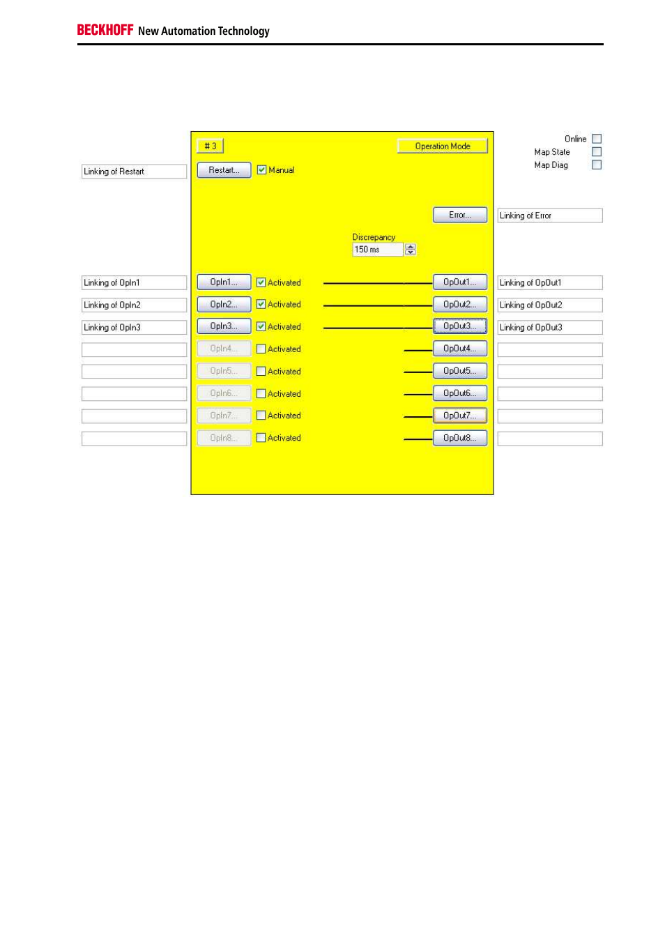 BECKHOFF EL6900-FB User Manual | Page 31 / 83