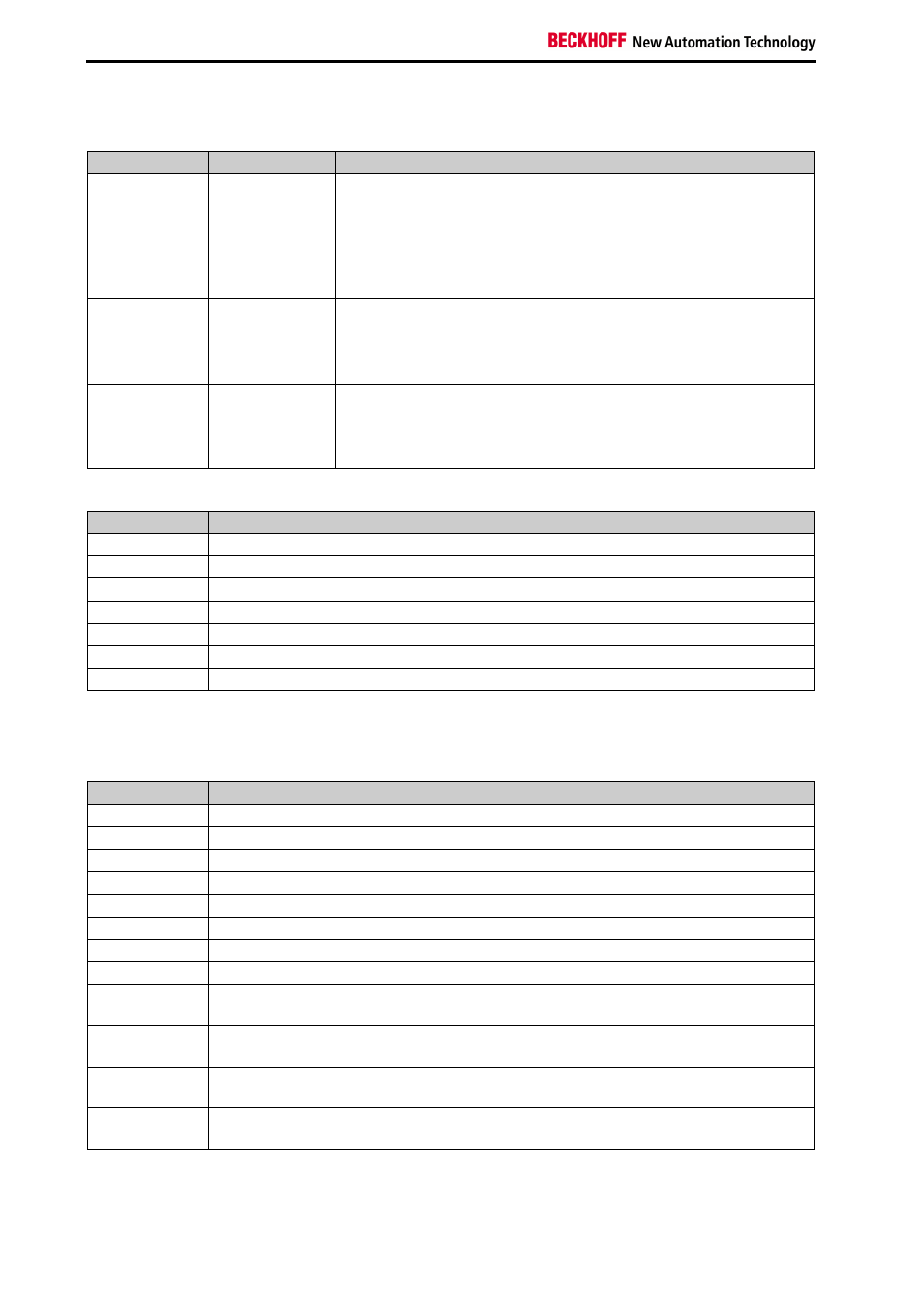 BECKHOFF EL6900-FB User Manual | Page 34 / 83