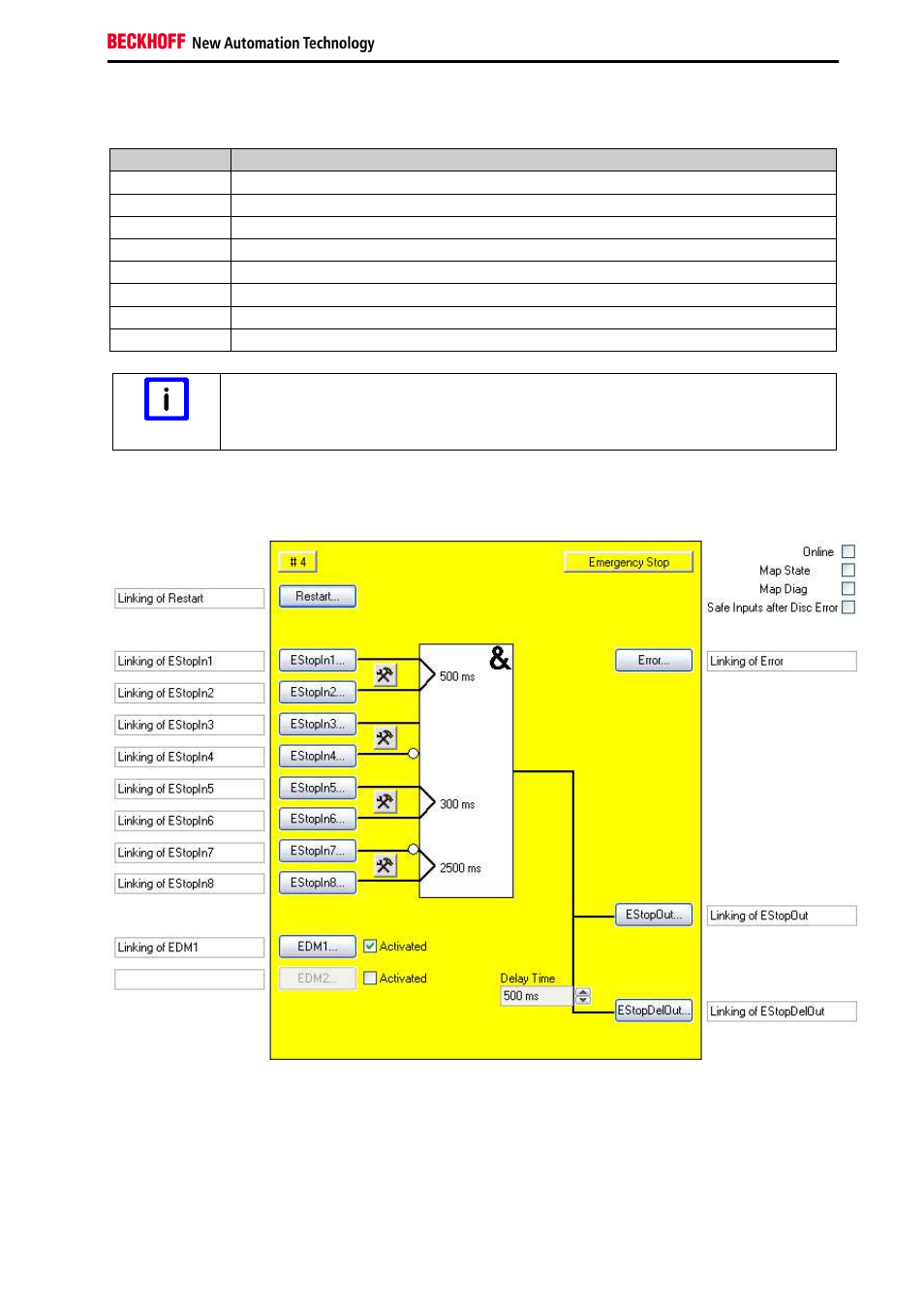 BECKHOFF EL6900-FB User Manual | Page 35 / 83