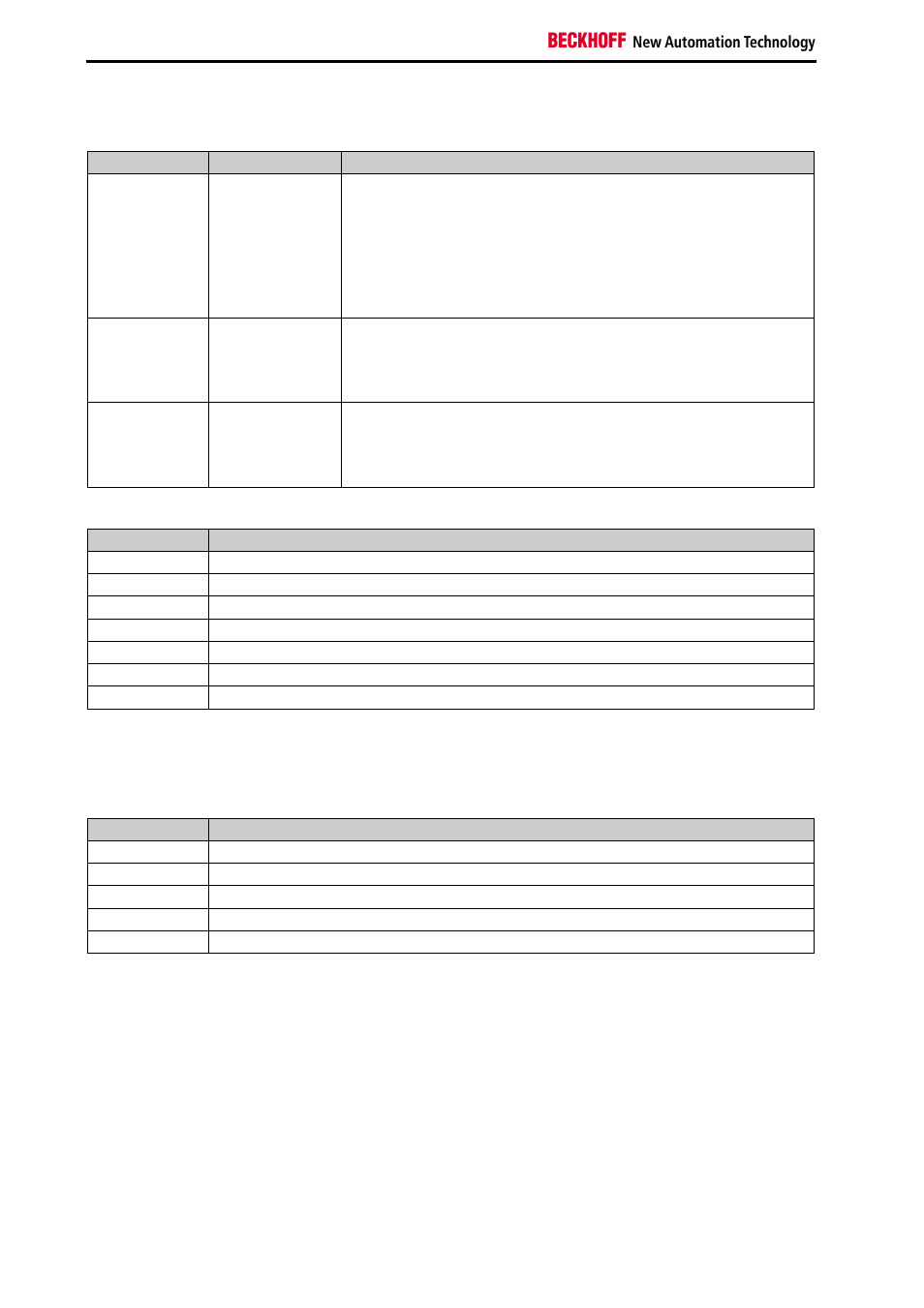 BECKHOFF EL6900-FB User Manual | Page 40 / 83