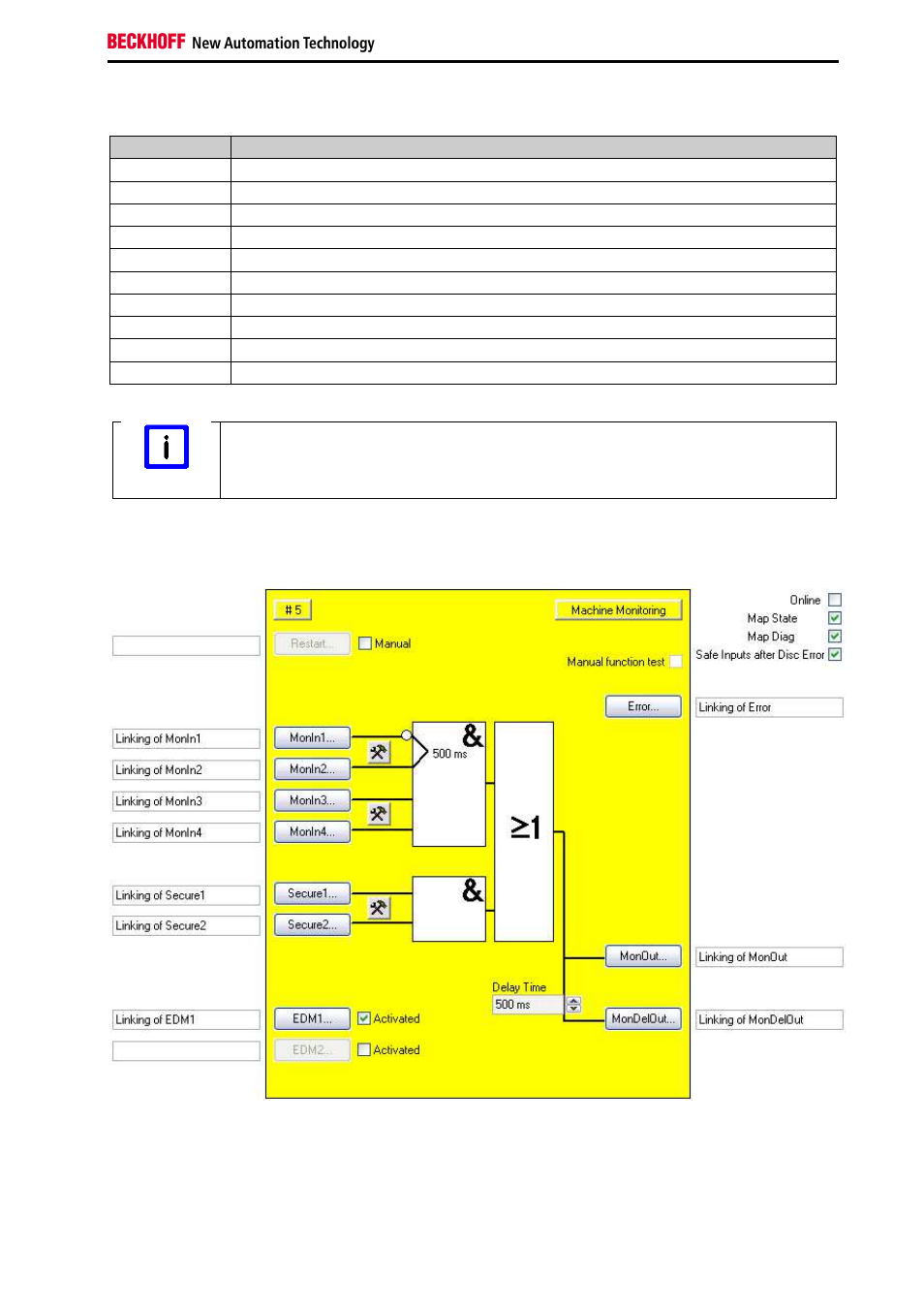 BECKHOFF EL6900-FB User Manual | Page 41 / 83