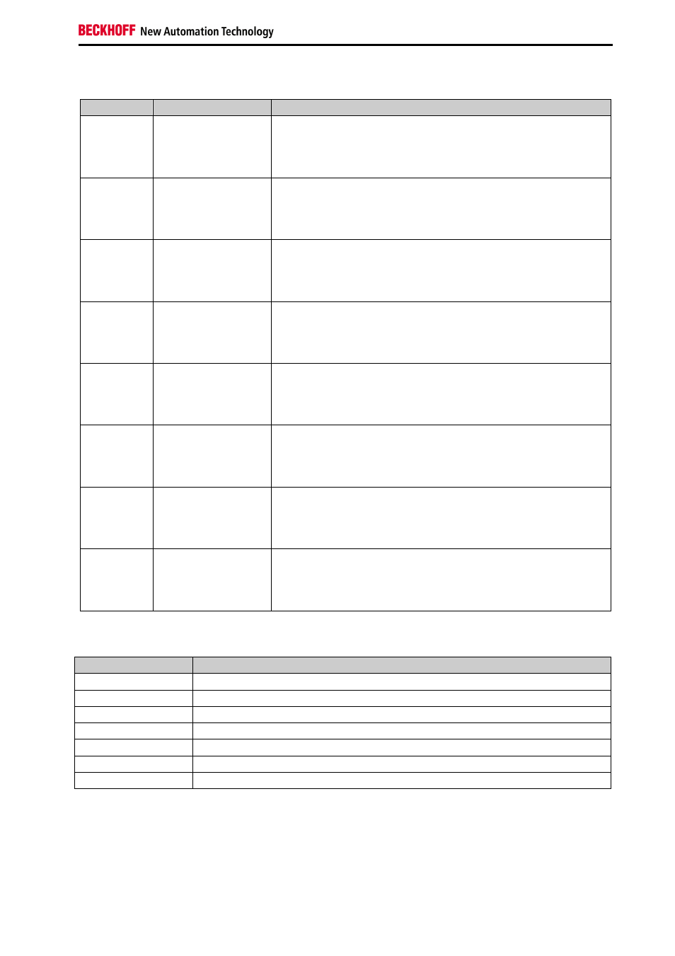 BECKHOFF EL6900-FB User Manual | Page 45 / 83